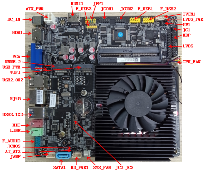  Intel® Core Series i5/i7 12th Generation